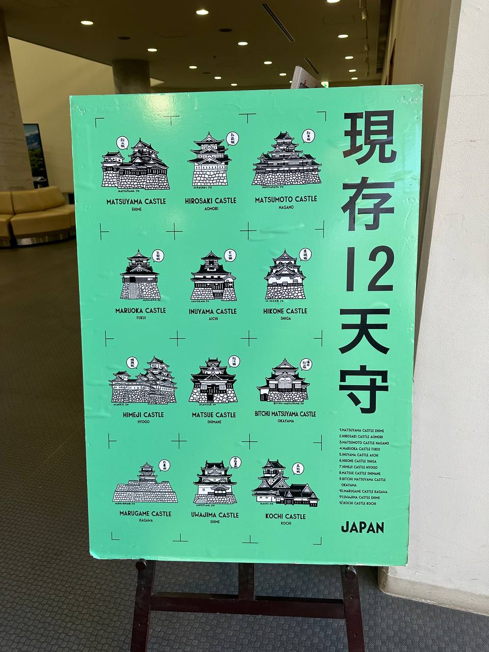 日本12天守